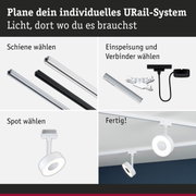 Modulares URail-Schienensystem mit weißen und schwarzen Schienen, Steckern und LED-Spots für flexible Beleuchtung