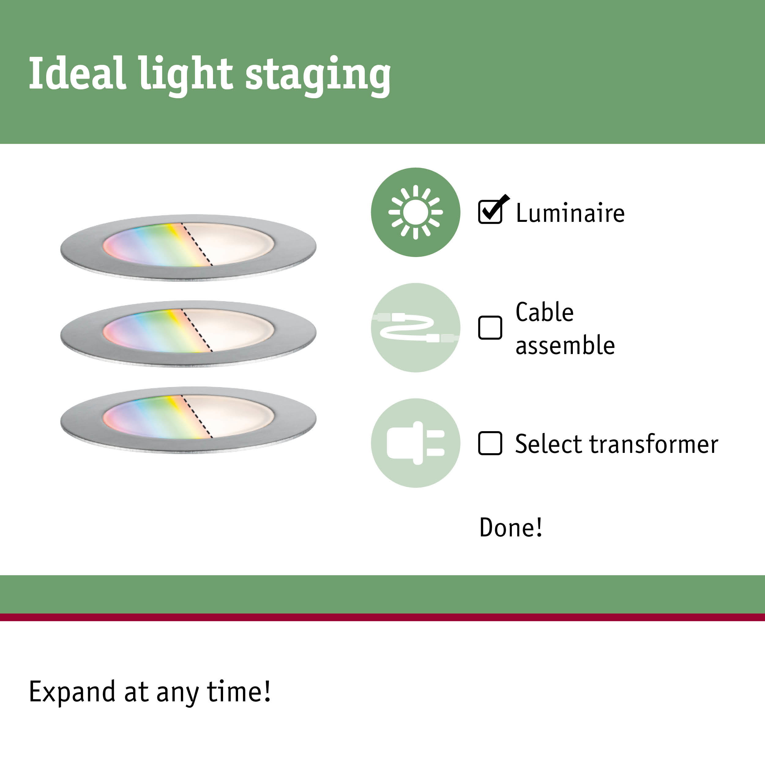 Diagram illustrating ideal light staging with luminaire, cable, and transformer for LED lighting