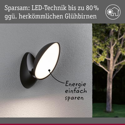 Moderne schwarze LED-Wandleuchte mit energiesparender Technik und warmweißem Licht für Außenbereiche