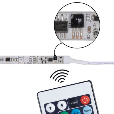 LED-strip met close-up van elektronische onderdelen en afstandsbediening voor lichtregeling