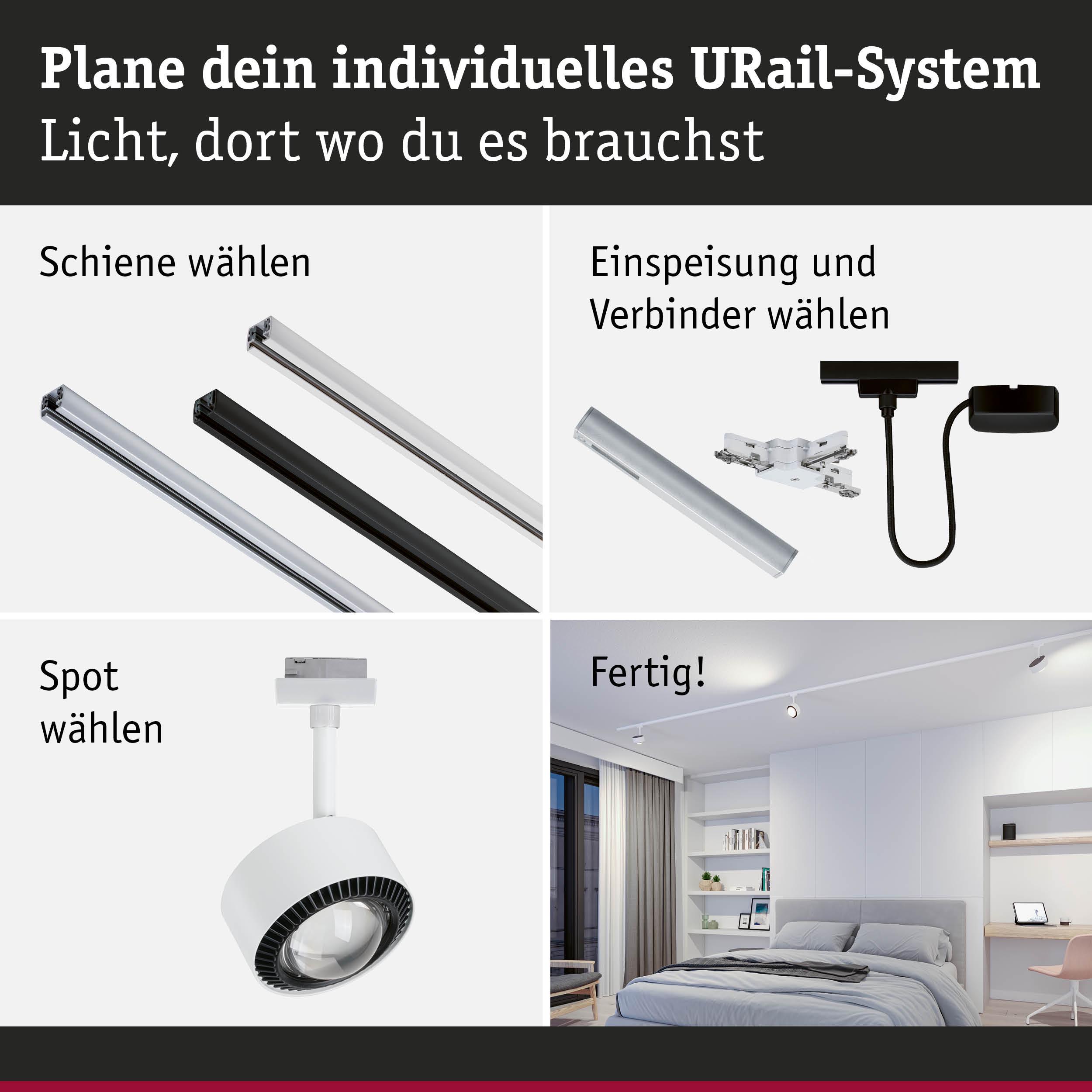 Anleitung zur Planung eines URail-Systems mit Schienen, Einspeisung, Verbindern und weißen Spots für Wohnraumbeleuchtung