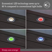 Four round LED recessed floor lights in white, red, green, and blue with energy-saving technology