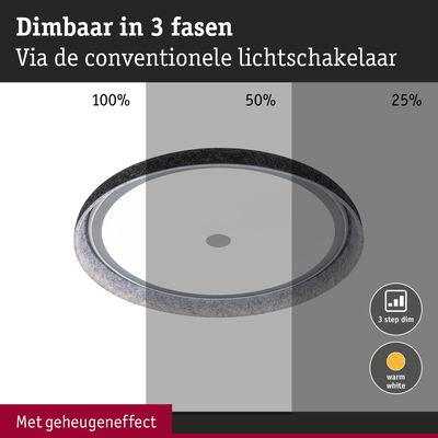 Ronde LED-plafondlamp met 3-fasen dimmer en warmwit licht voor woonverlichting