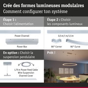 Système d'éclairage LED modulaire avec Power Channel, Power Box et composants lumineux argentés pour configuration flexible.