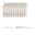 MaxLED 1000 Strip LED Kit de base COB 3m Blanc chaud 3m 36W 1080lm/m 528 LEDs/m 2700K 50VA Bande LED flexible blanche avec alimentation pour éclairage intérieur moderne et accents lumineux