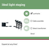 Black LED outdoor spotlights set with cable for garden lighting, perfect for outdoor light staging