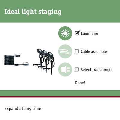 Black LED outdoor spotlights set with cable for garden lighting, perfect for outdoor light staging