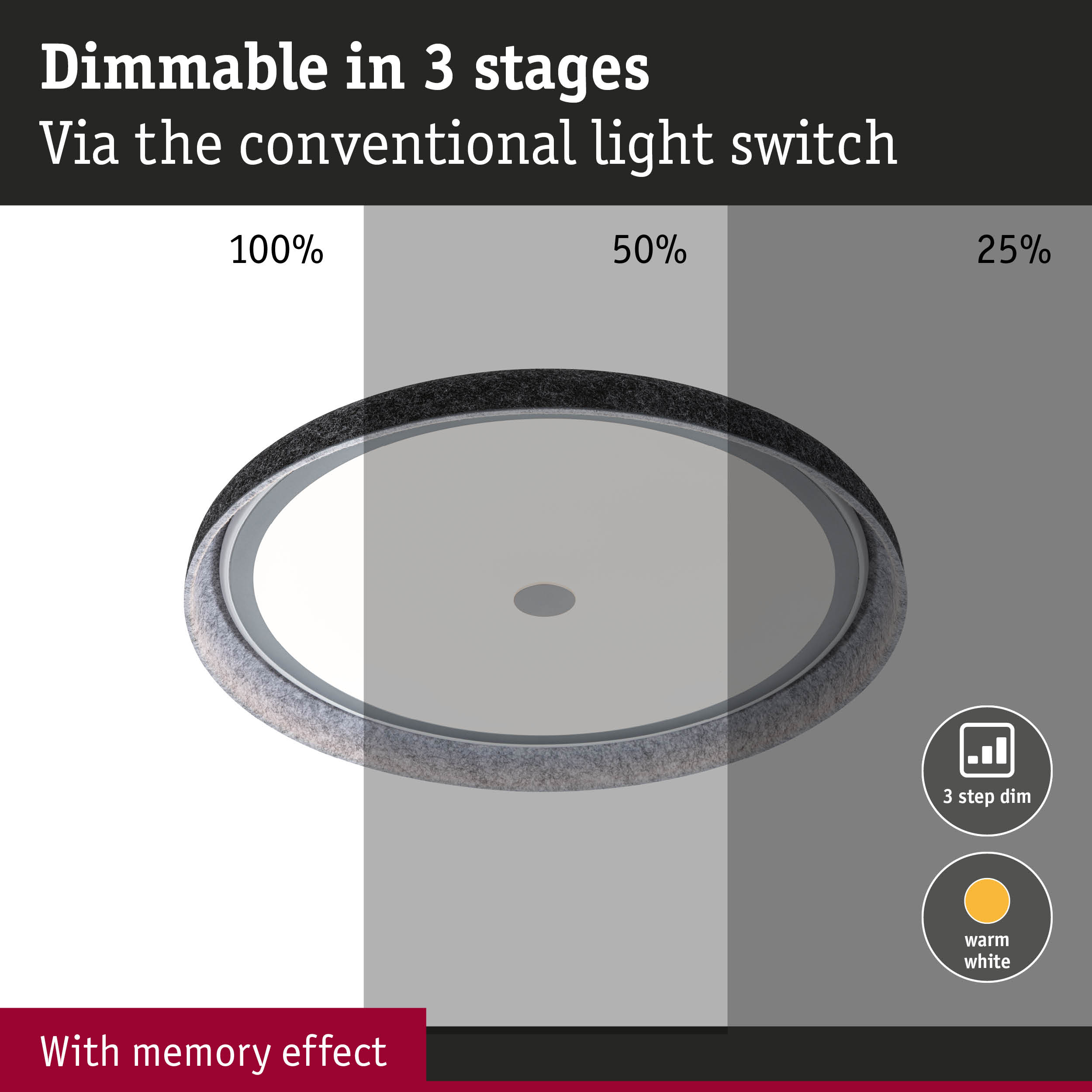 Round LED ceiling light with 3-step dimming and warm white light featuring memory effect