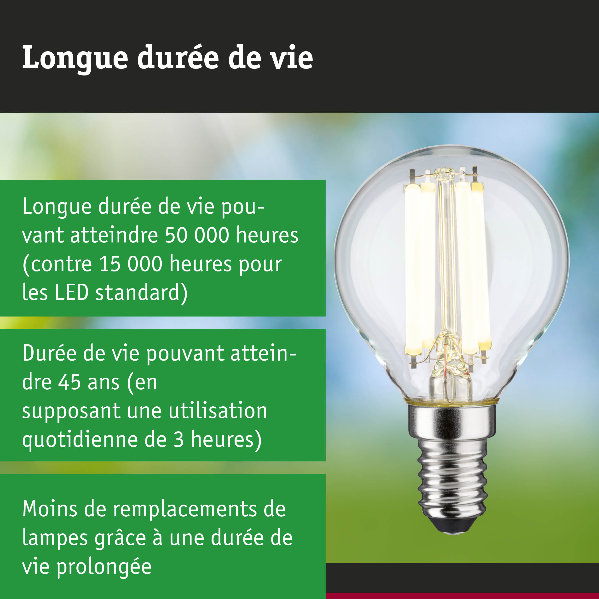 Ampoule LED avec durée de vie de 50 000 heures, lampe économique et durable