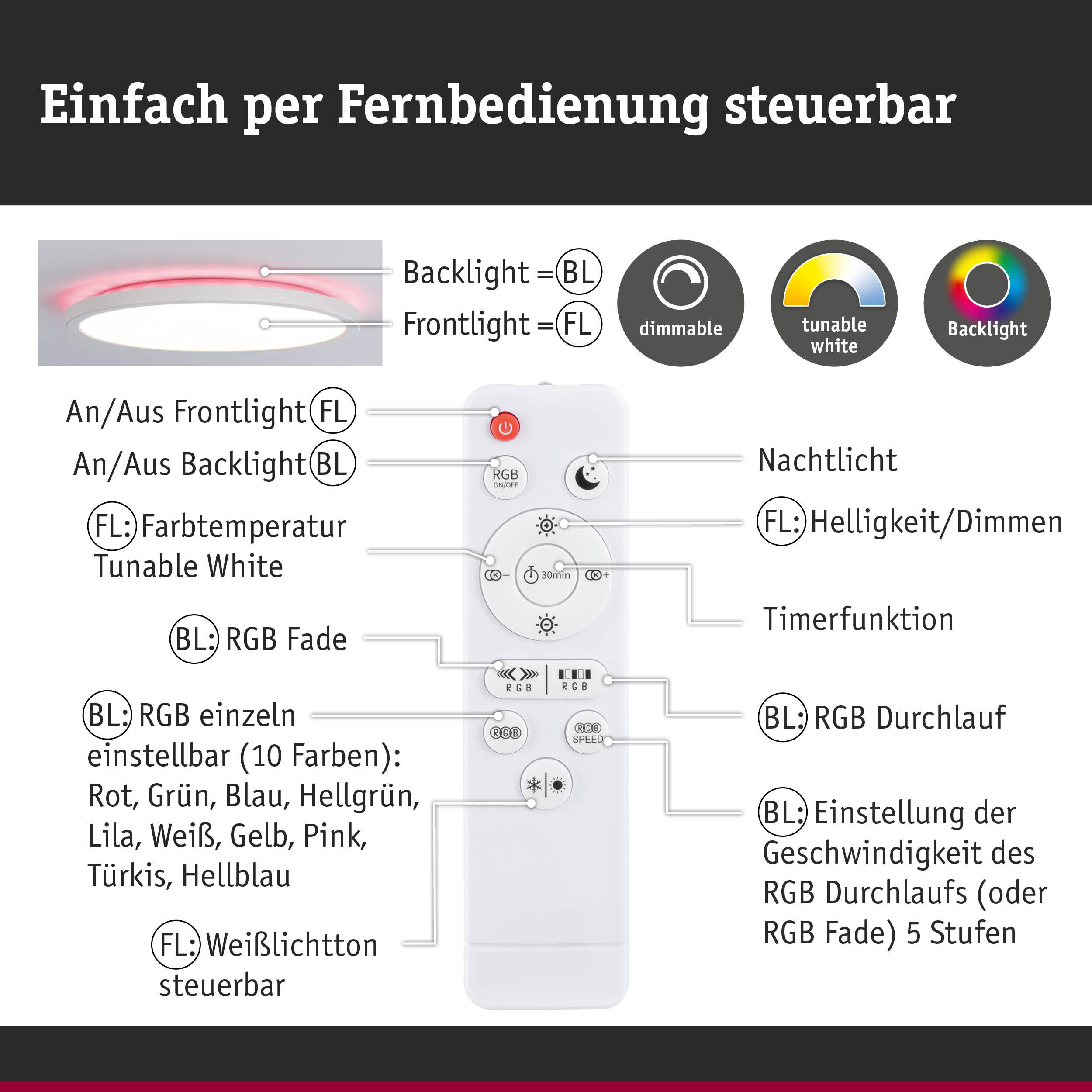 Fernbedienung für dimmbare LED-Deckenleuchte mit einstellbarem RGB-Backlight und Tunable White Licht