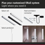 Guide to custom URail system with aluminium rails, connectors, and white pendant lights for lighting design