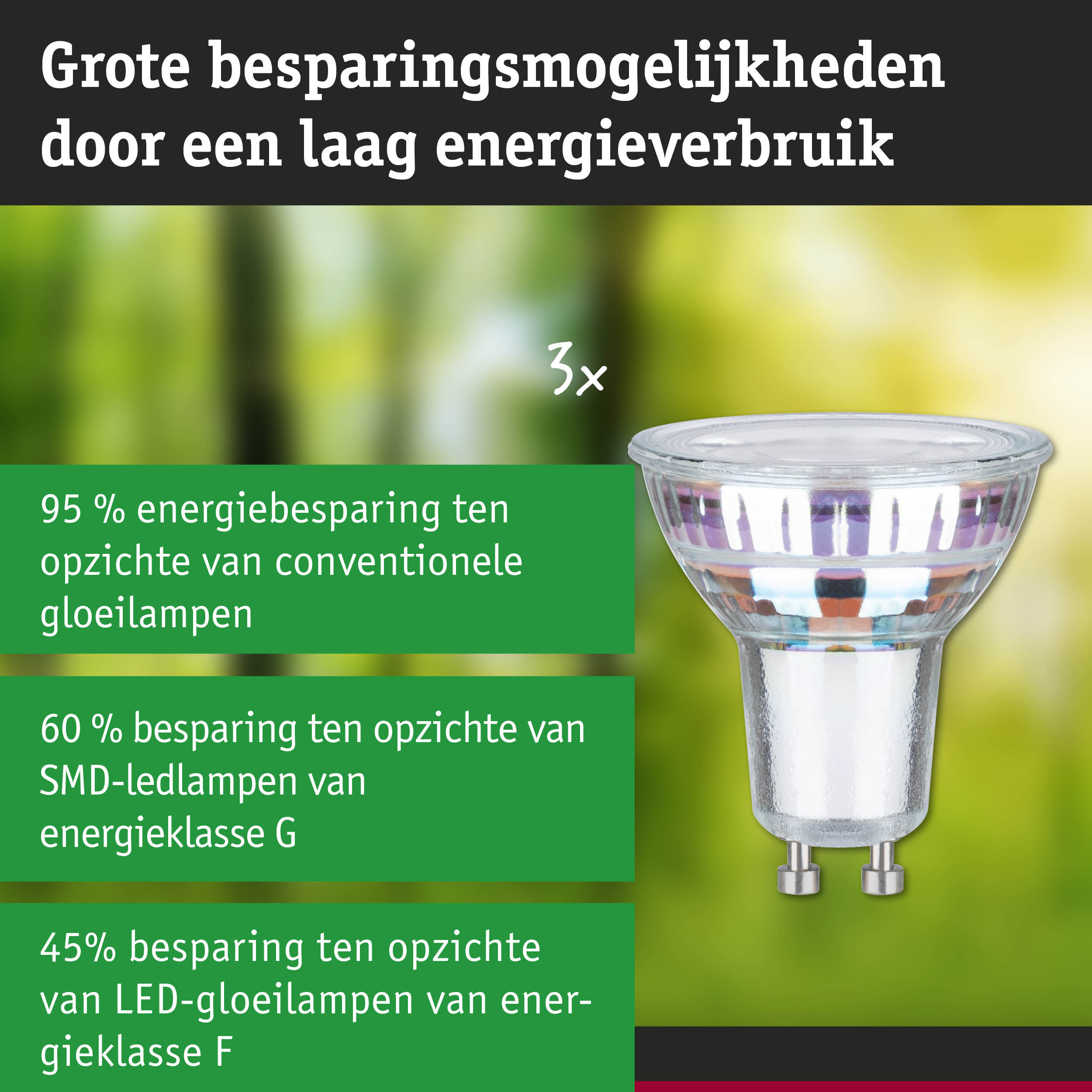 Energiezuinige GU10 LED-lamp met helder glas en ultra-efficiënt ontwerp voor laag energieverbruik
