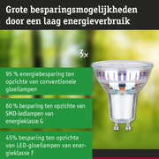 Energiezuinige GU10 LED-lamp met helder glas en ultra-efficiënt ontwerp voor laag energieverbruik