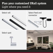 Modular URail track system with black and white aluminium rails for flexible LED lighting solutions.