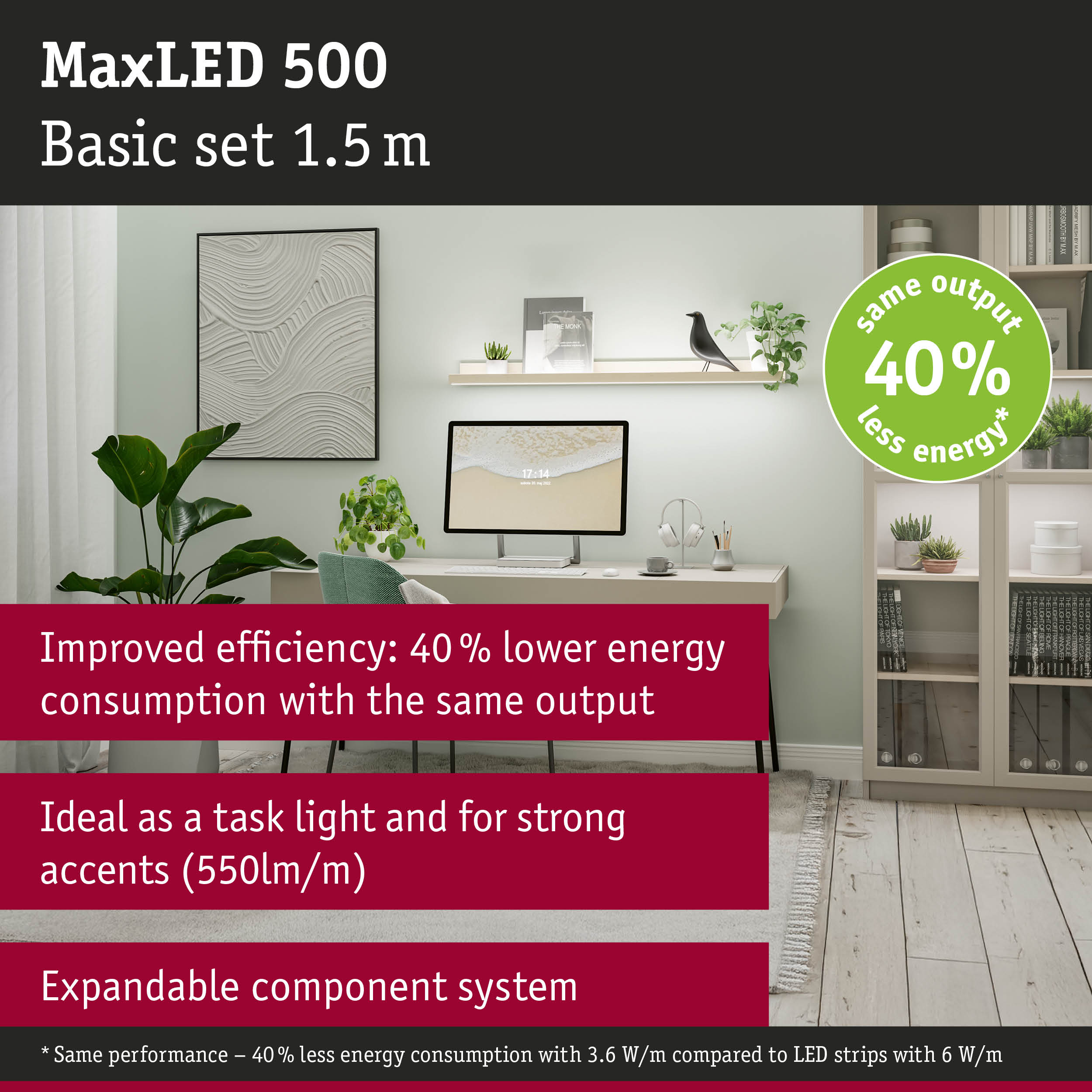 MaxLED 500 1.5m LED strip with 40% less energy consumption for efficient lighting