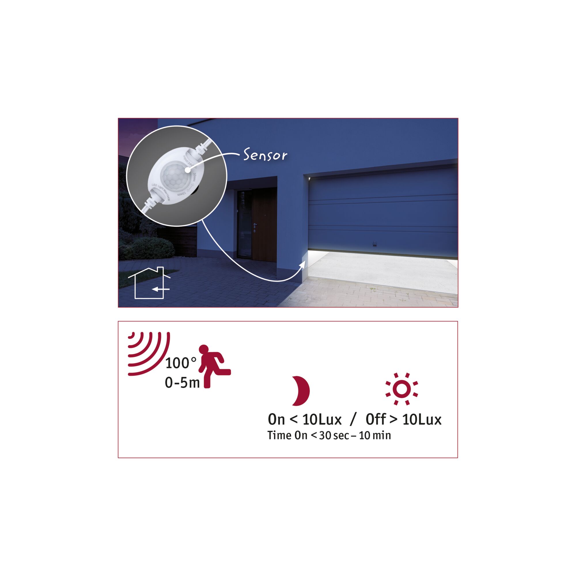 Weißer LED-Bewegungsmelder-Sensor für Außenbeleuchtung an moderner Garage bei Nacht