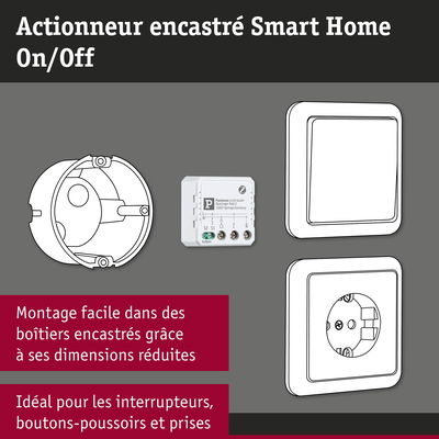 Actionneur encastré Smart Home blanc, compact, idéal pour interrupteurs, boutons-poussoirs et prises