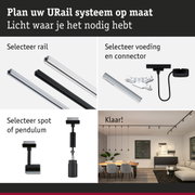 Modulair URail railsysteem met zwarte en witte rails, connectoren en spots voor flexibele verlichting