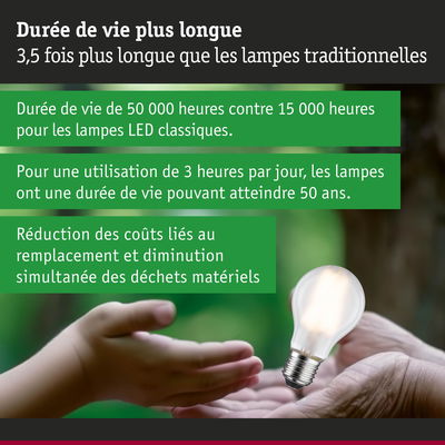 Ampoule LED flottant entre des mains avec texte sur 50 000 heures de durée de vie et réduction des coûts