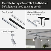 Guide étape par étape pour système URail avec rails en aluminium noir et blanc et connecteurs