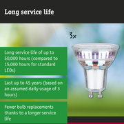 LED lamp with 3.5 times longer life, lasting 50,000 hours for energy-efficient lighting