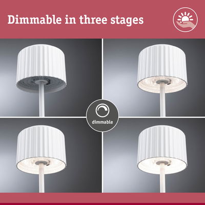 White dimmable LED floor lamp with ribbed shade showing three brightness levels for living spaces