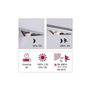 Weißer Bewegungsmelder mit LED-Leuchten und Symbolen für Lichtintensität und Laufzeit
