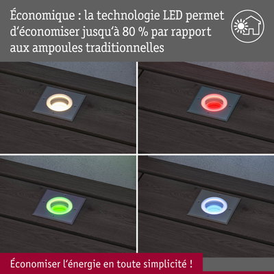 Quatre spots LED carrés en blanc, rouge, vert et bleu sur bois foncé avec message d'économie d'énergie