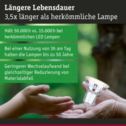 LED-Lampe mit längerer Lebensdauer von 50.000 Stunden, nachhaltige Beleuchtung mit geringem Materialabfall
