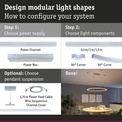 Modular LED light system with power box, 90° corner, curve, and pendant suspension for flexible room lighting
