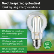 Energiezuinige LED-gloeilamp met groot besparingspotentieel en milieuvriendelijk ontwerp
