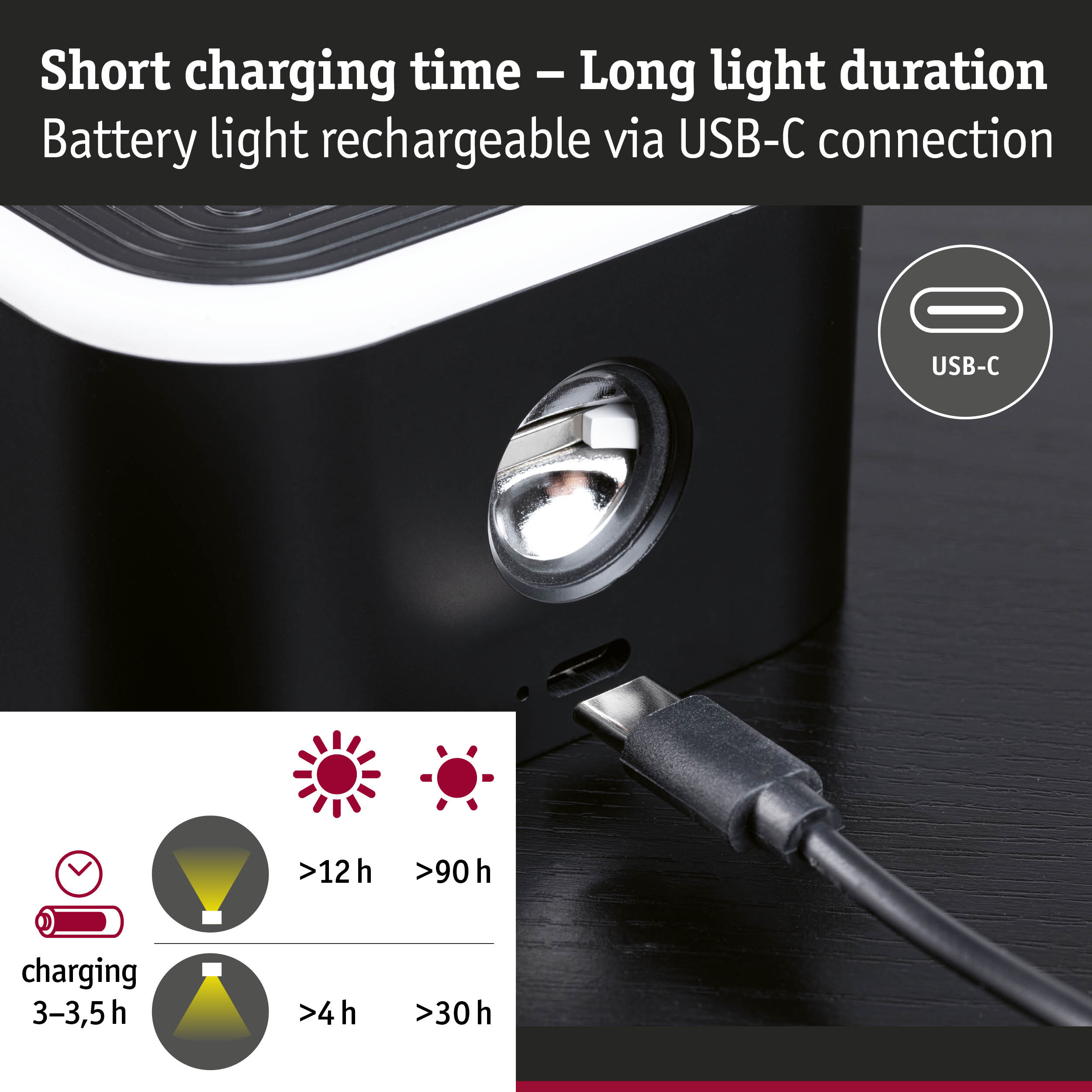 Close-up of black device with USB-C port and charging indicator for LED light with long battery life