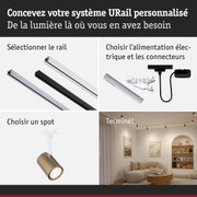 Guide pour concevoir un système d'éclairage URail personnalisé avec rails, alimentation et spots