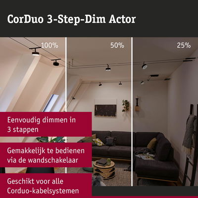 Zwart CorDuo 3-staps dimsysteem toont 100%, 50%, 25% lichtsterkte in moderne woonkamer
