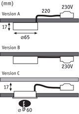 Technische tekening met afmetingen van drie 230V inbouwverlichtingsversies met 17 mm inbouwdiepte.
