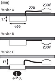 Technische Zeichnung mit Maßen für Versionen A, B und C eines 230V Einbaugeräts mit 17 mm Höhe