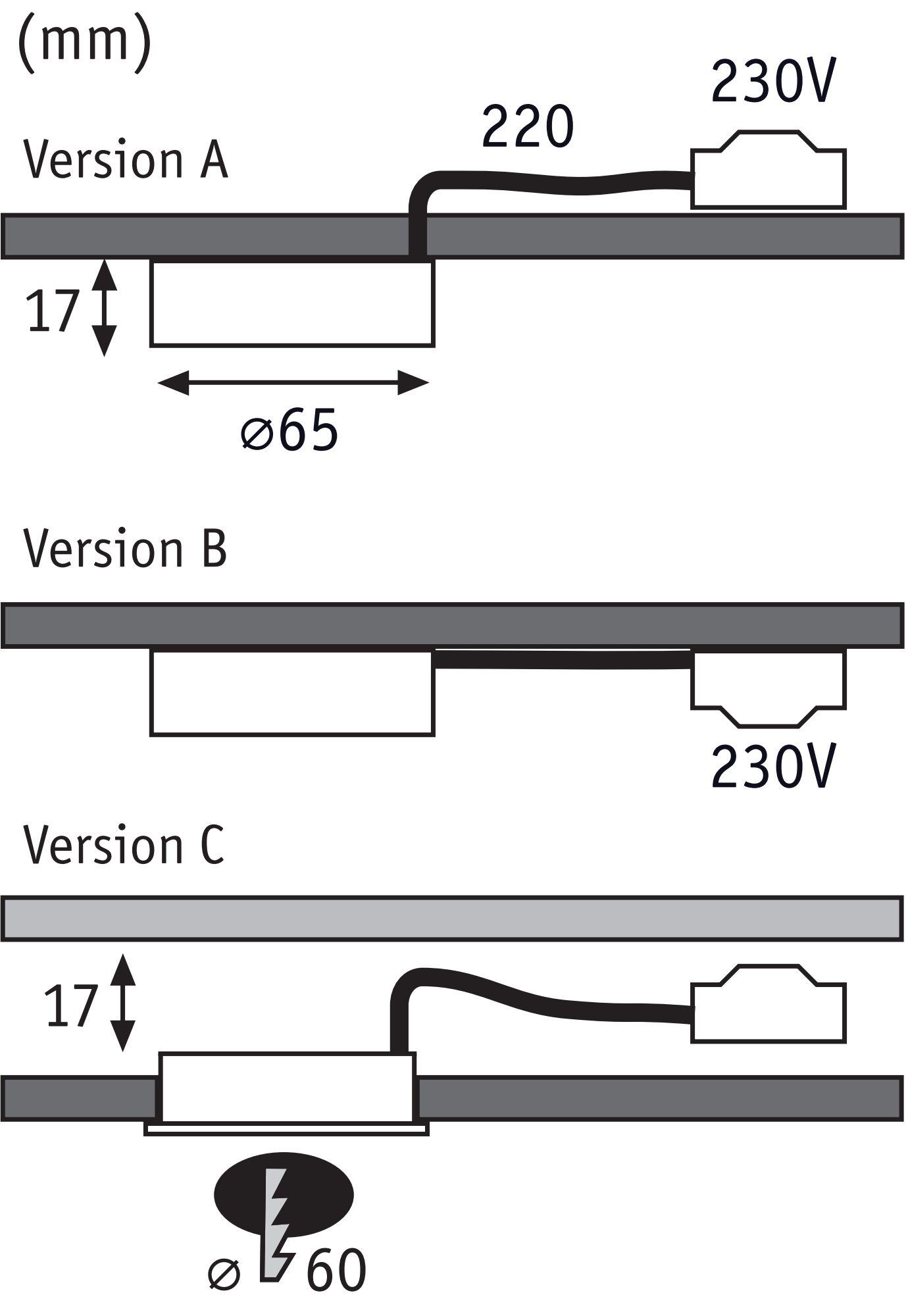 Technical drawing showing dimensions of versions A, B, and C for 230V recessed device with 17 mm height