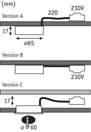 Technical drawing showing dimensions of versions A, B, and C for 230V recessed device with 17 mm height