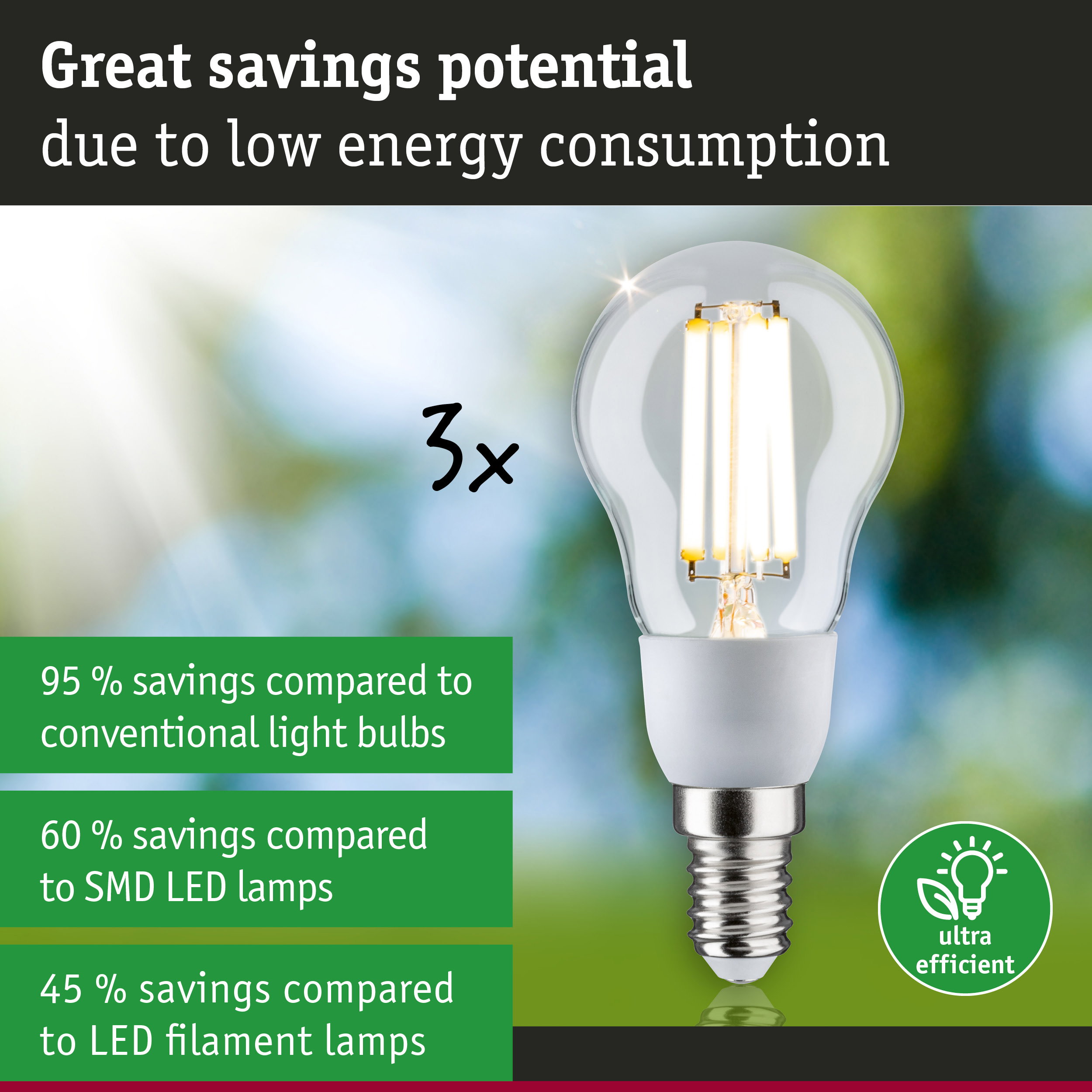 Energy-saving white LED light bulb with E14 base, high efficiency and long lifespan