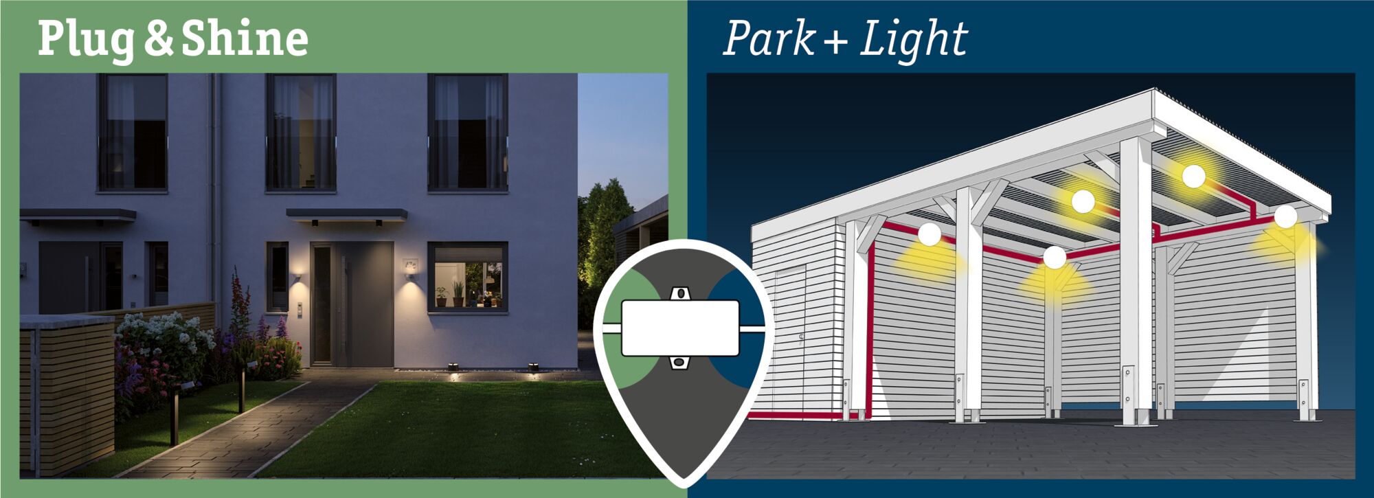 Éclairage extérieur nocturne d'une maison avec lampes LED Plug & Shine et schéma d'installation Park+Light
