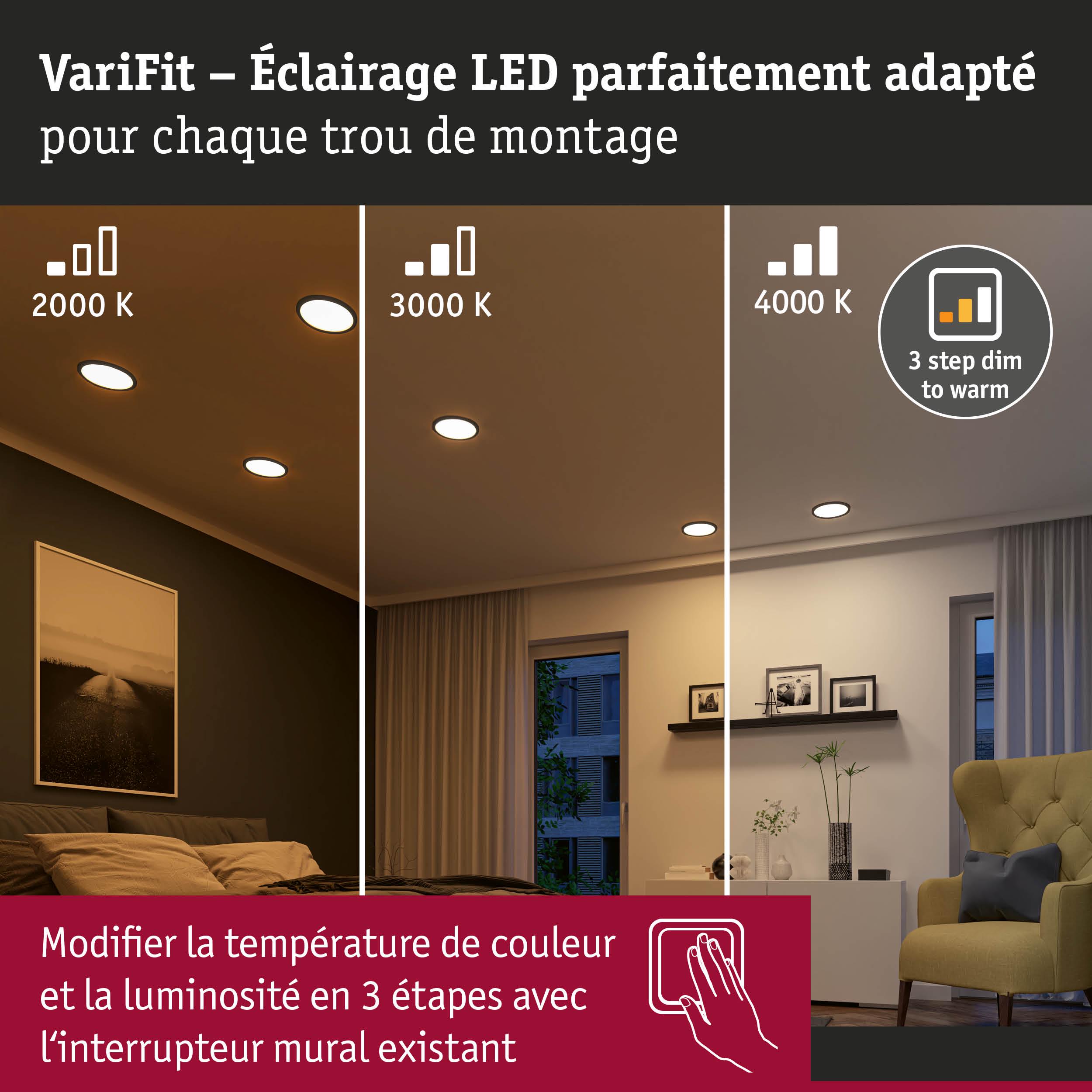 Éclairage LED VariFit avec température de couleur réglable de 2000K à 4000K pour un éclairage d’intérieur dimmable