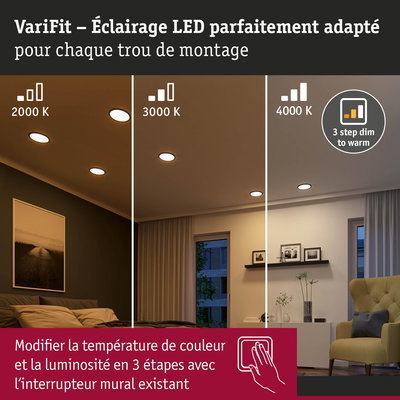 Éclairage LED VariFit avec température de couleur réglable de 2000K à 4000K pour un éclairage d’intérieur dimmable