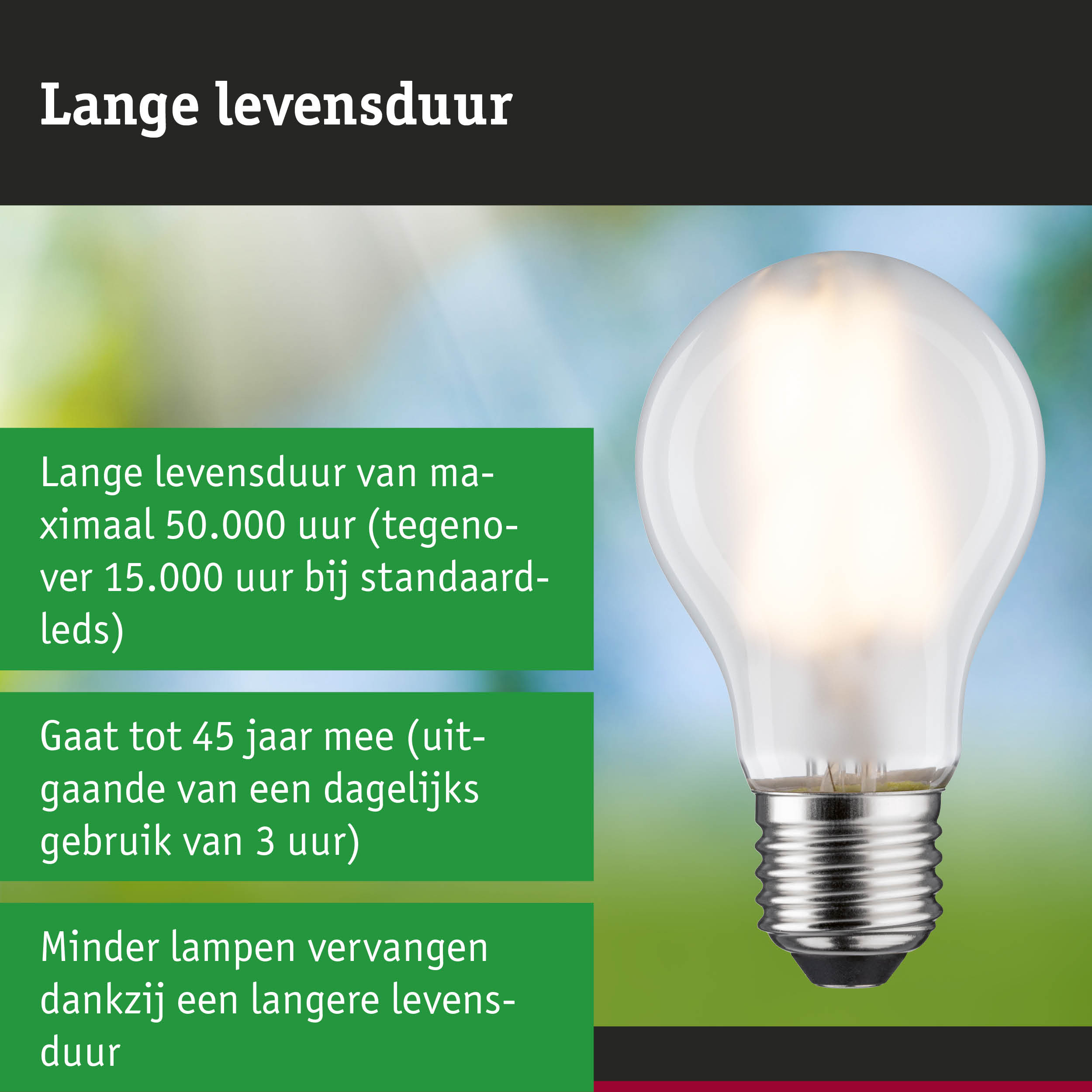 Hand houdt LED-lamp vast voor groene achtergrond, tekst over langere levensduur van LED-armaturen