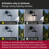 Black outdoor wall light with motion sensor and automatic activation in darkness for energy-saving lighting