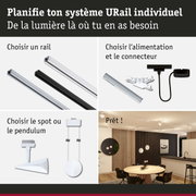 Guide étape par étape pour le système de rail URail avec rails blancs et noirs, connecteurs et spots