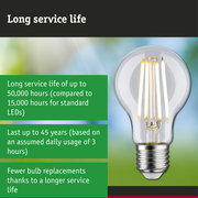 LED lamp with 50,000 hours lifespan, energy-saving lighting with reduced replacement costs
