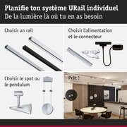 Système modulaire URail avec rails, connecteurs et spots pour un éclairage personnalisé