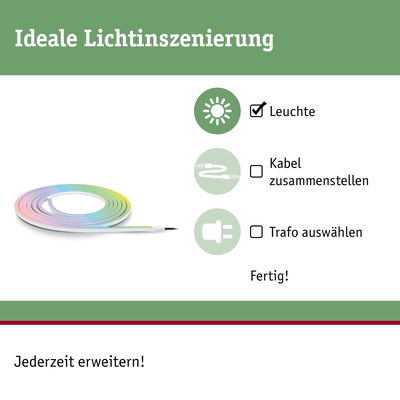 Buntes LED-Lichtband mit Anleitung zur idealen Lichtinszenierung und einfacher Installation.