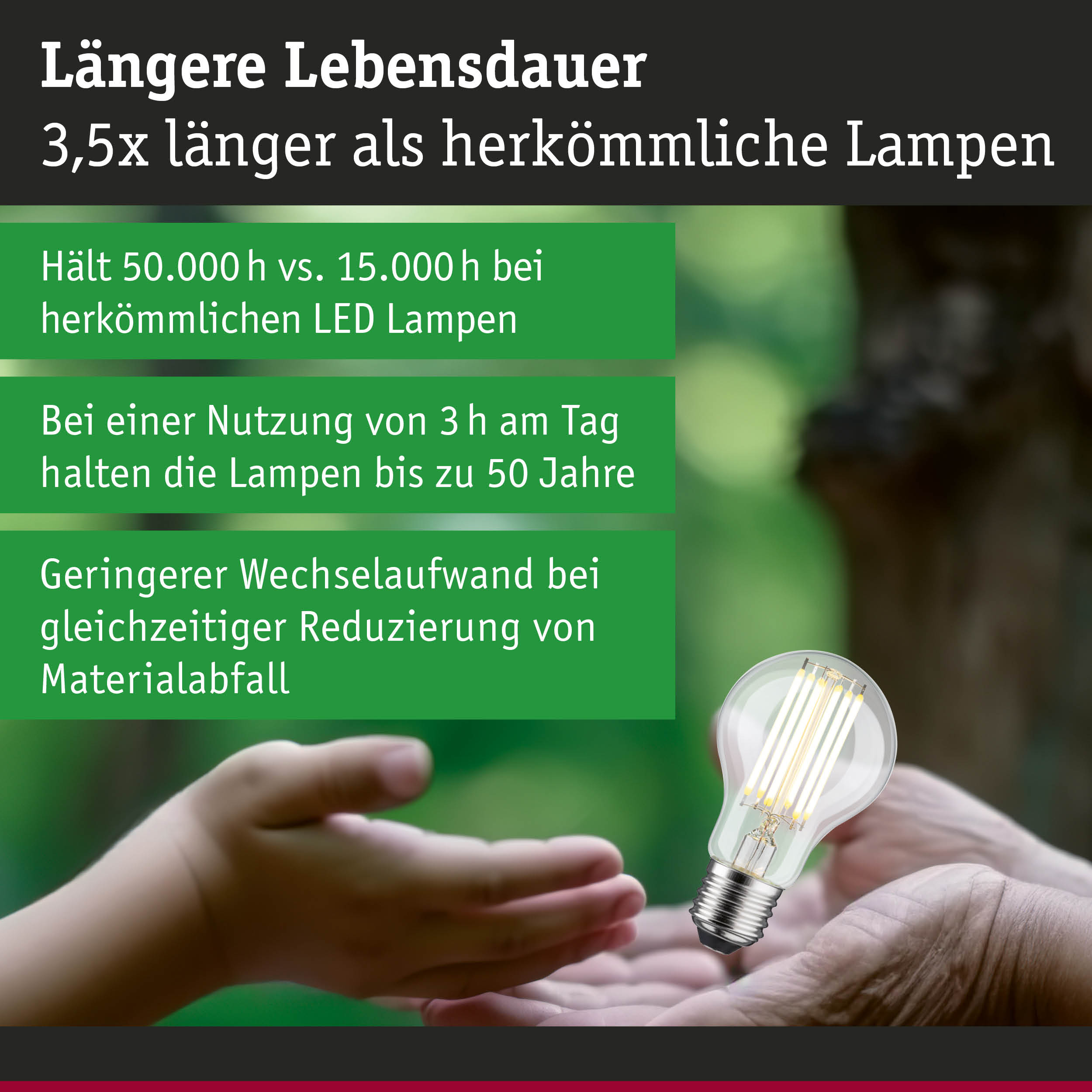 LED-Lampe mit längerer Lebensdauer von 50.000 Stunden, nachhaltige Beleuchtung mit geringem Materialabfall
