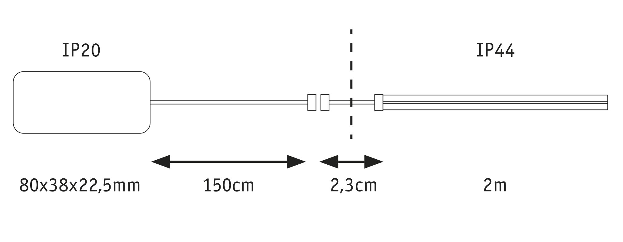 Technical drawing showing dimensions and IP20 and IP44 protection ratings for cable and housing